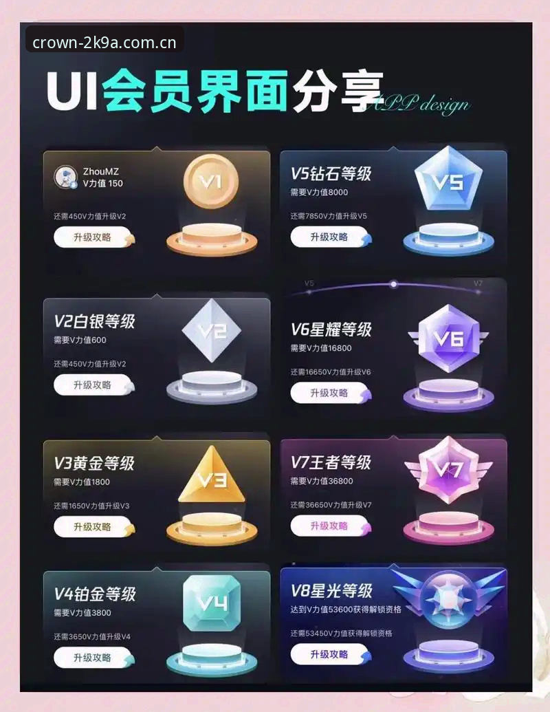 揭秘皇冠会员注册评测：44.5 MB安装包和皇冠体彩官网安全入口的真实体验