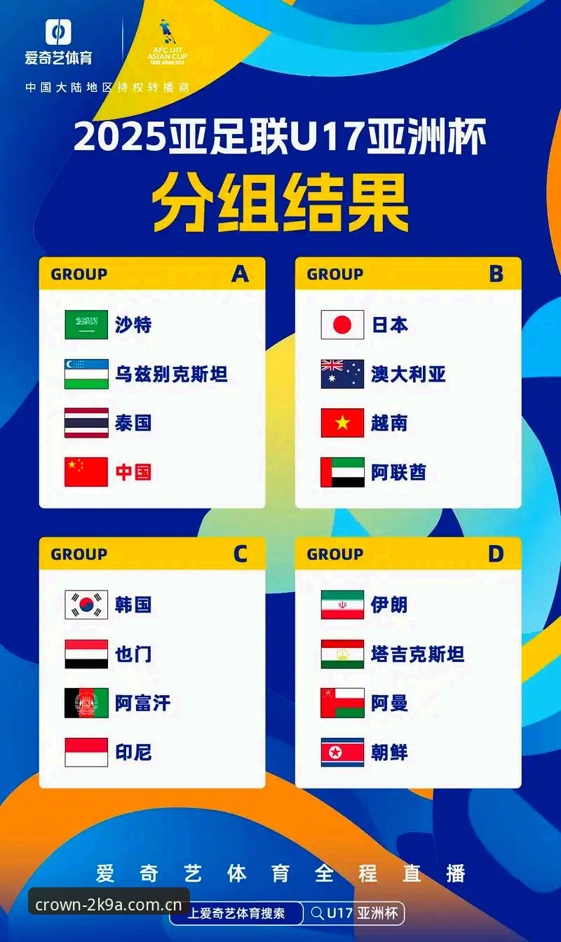 U17世界杯抽签结果解析与皇冠平台观赛操作教程