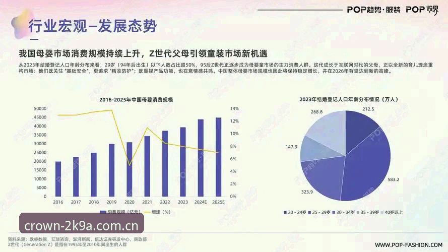 解决皇冠官方下载安装失败问题：用户实战技巧与行业趋势解析