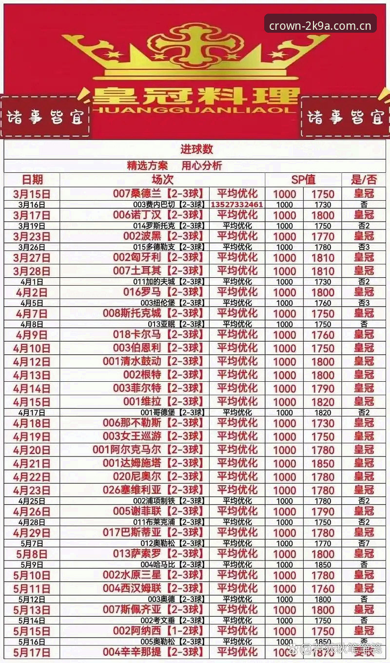 皇冠体彩官网注册流程下载全教程：从入口到安装的完整拆解