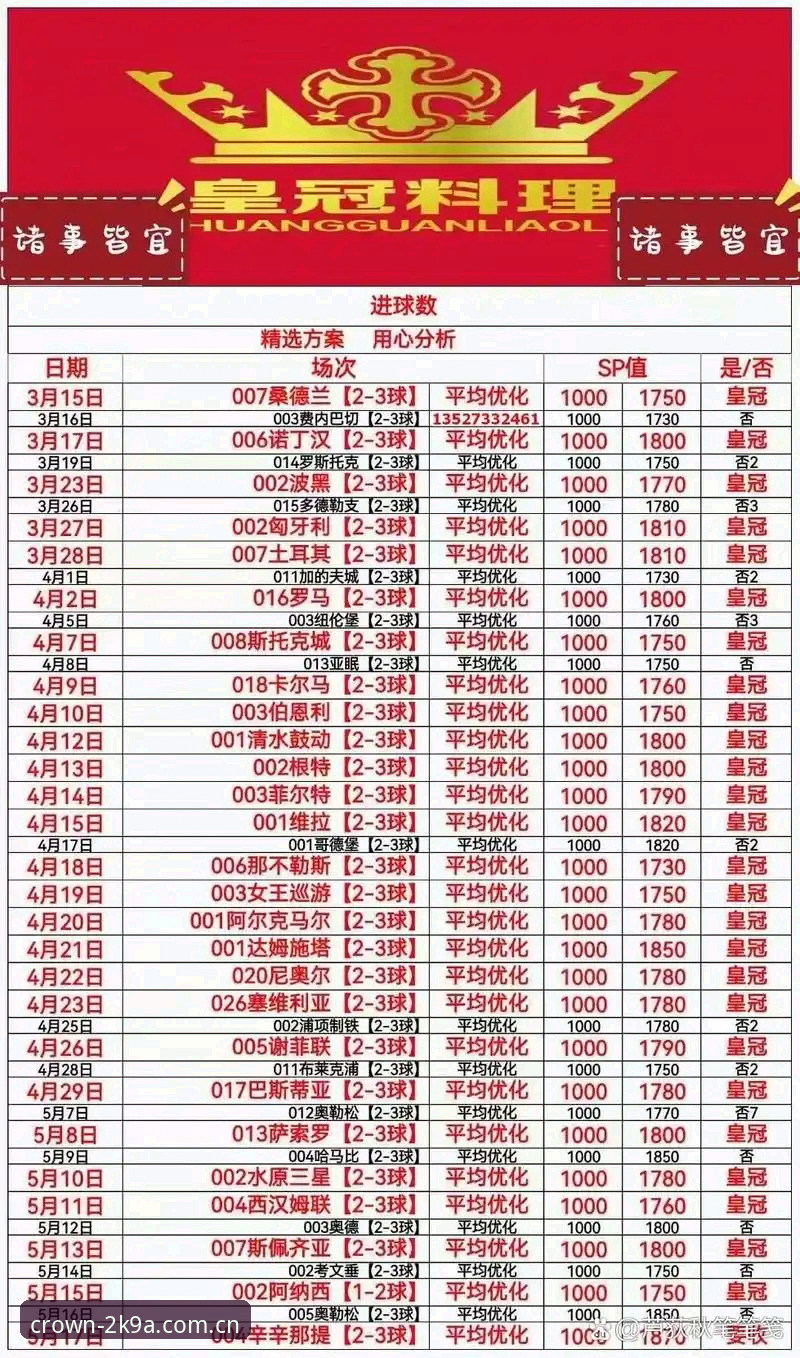 皇冠体彩官网手机版操作教程：从下载到投注的完整指南